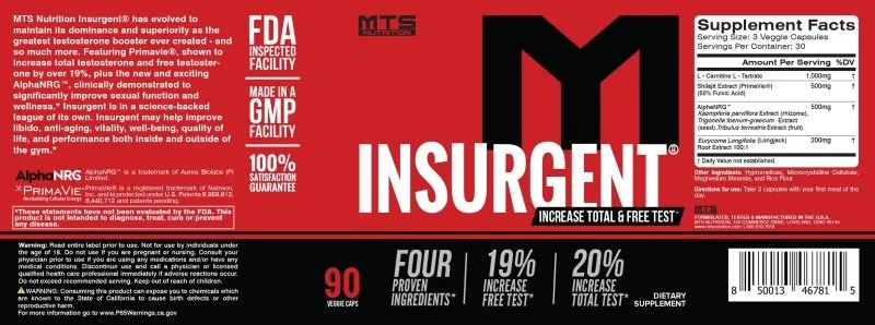 Insurgent® Total & Free Testosterone Optimization Formula